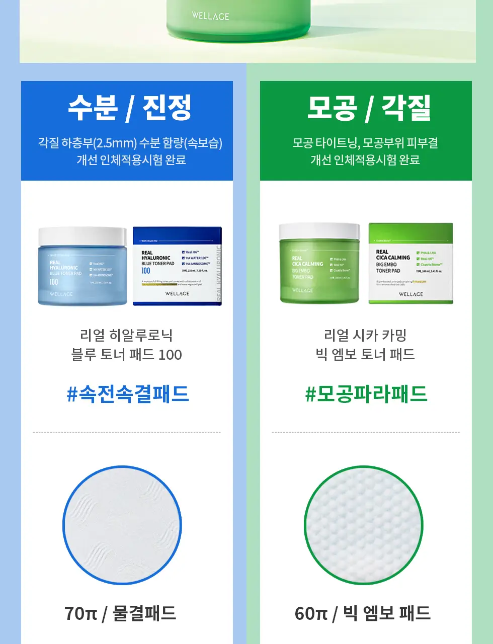 [화잘먹패드] 웰라쥬 리얼 히알루로닉 블루 토너 패드 70매 기획 (+원데이키트1ea) 상세페이지 23